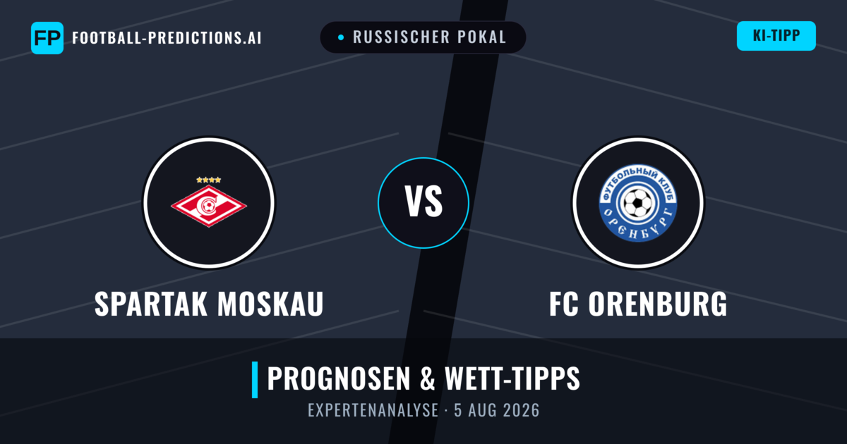 Spartak Moskau vs FC Orenburg — Prognose und Spielvorschau