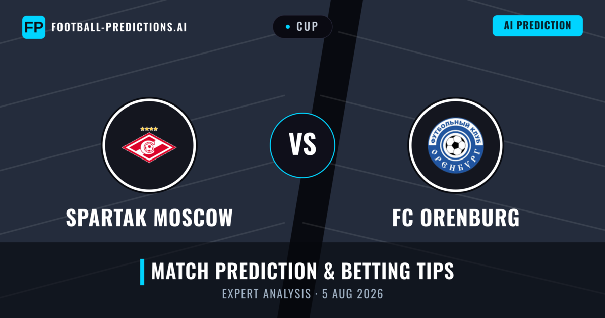 Spartak Moscow vs FC Orenburg — match prediction & preview