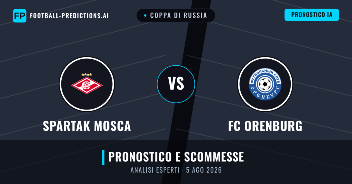 Spartak Mosca vs FC Orenburg — pronostico e anteprima del match