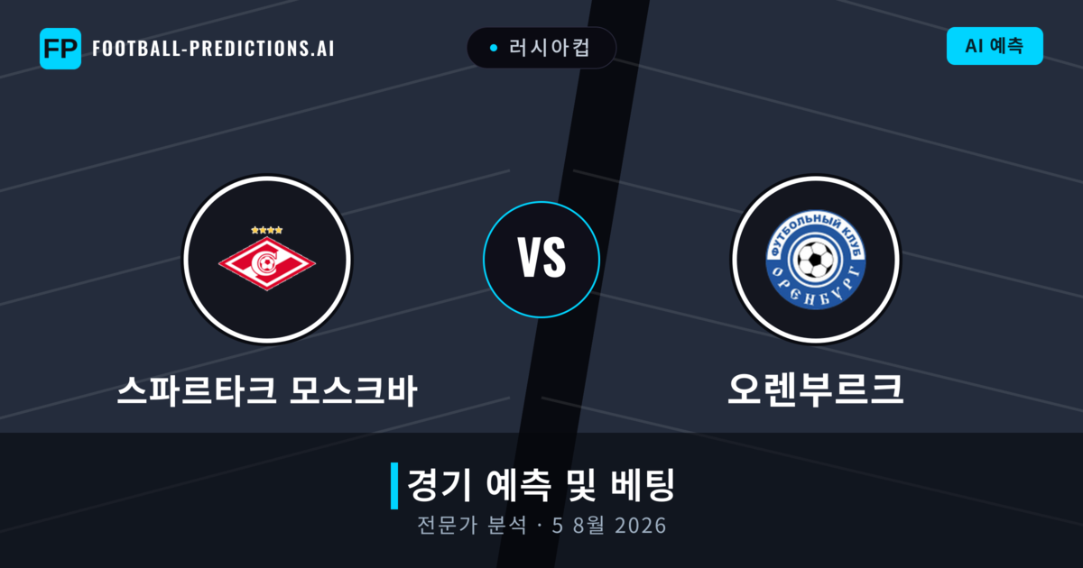 스파르타크 모스크바 대 오렌부르크 — 경기 예측 및 프리뷰