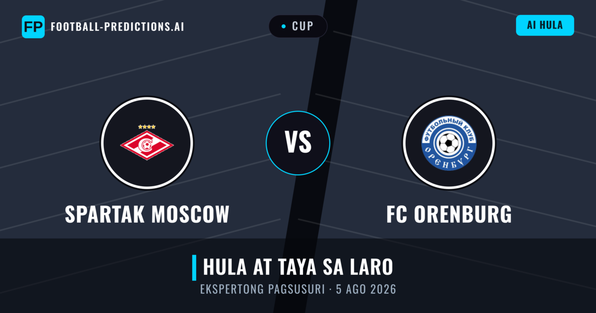 Spartak Moscow vs FC Orenburg — hula at preview ng laban