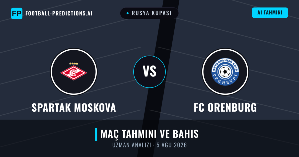 Spartak Moskova - FC Orenburg — maç tahmini ve önizleme