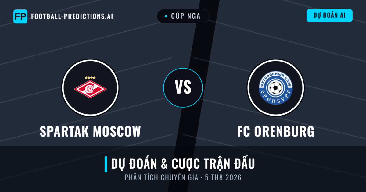 Spartak Moscow vs FC Orenburg — dự đoán và xem trước trận đấu
