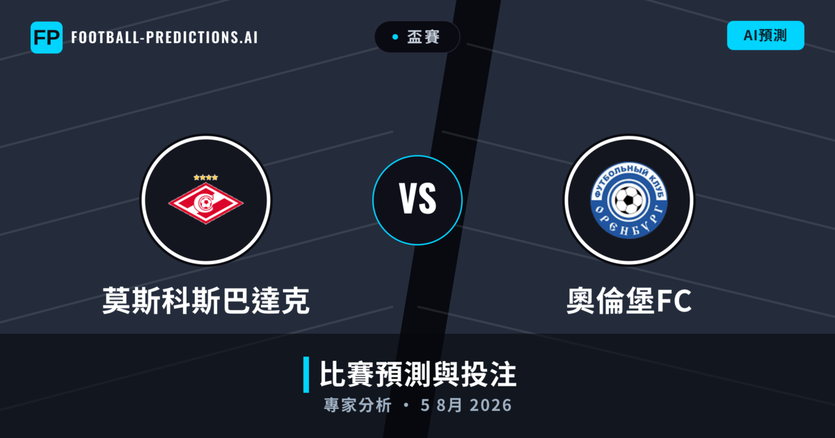莫斯科斯巴達克 vs 奧倫堡FC — 比赛预测和前瞻