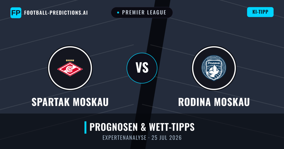 Spartak Moskau vs Rodina Moskau — Prognose und Spielvorschau