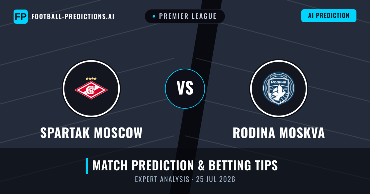 Spartak Moscow vs Rodina Moskva — match prediction & preview