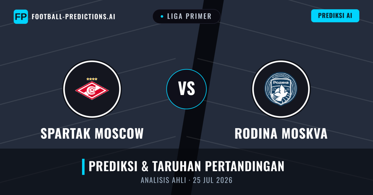 Spartak Moskwa vs Rodina Moskwa — prediksi dan pratinjau pertandingan