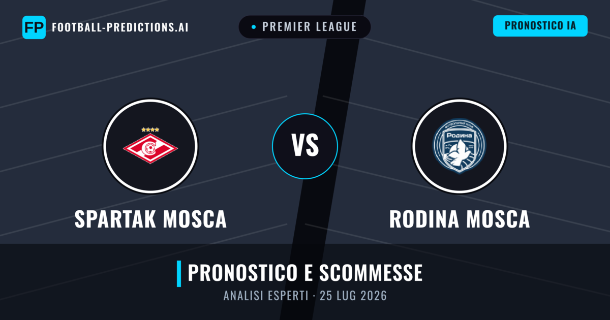 Spartak Mosca vs Rodina Mosca — pronostico e anteprima del match