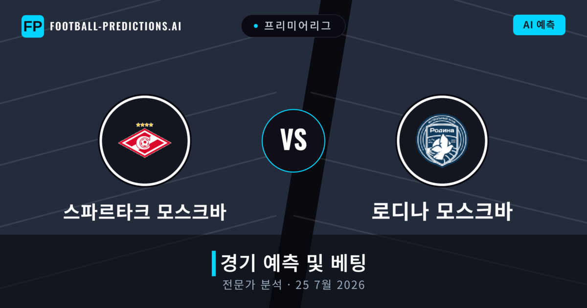 스파르타크 모스크바 대 로디나 모스크바 — 경기 예측 및 프리뷰