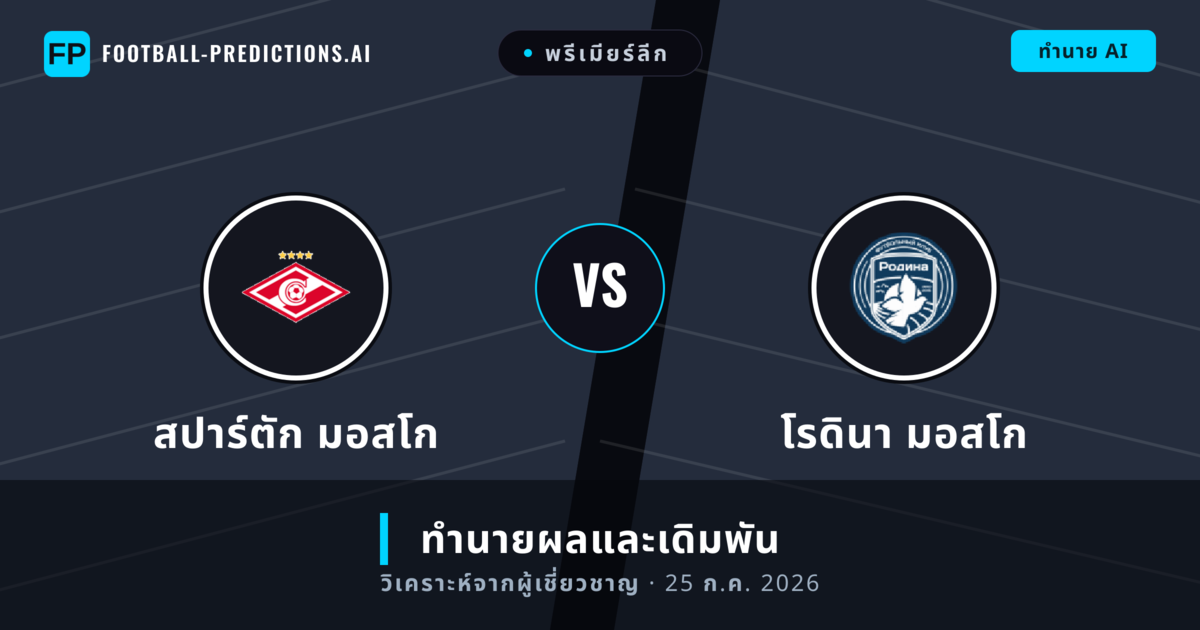 สปาร์ตัก มอสโก พบ โรดินา มอสโก — ทำนายผลและพรีวิวการแข่งขัน