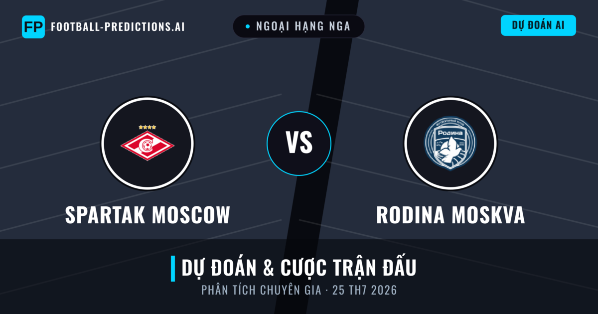 Spartak Moscow vs Rodina Moskva — dự đoán và xem trước trận đấu