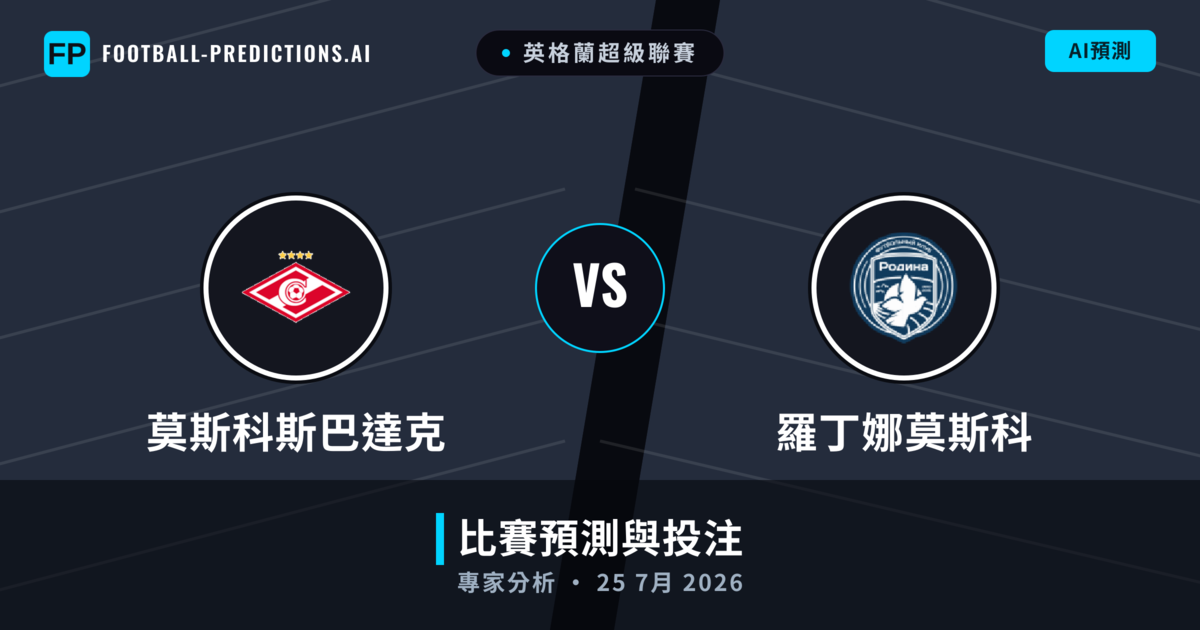 莫斯科斯巴達克 vs 羅丁娜莫斯科 — 比赛预测和前瞻