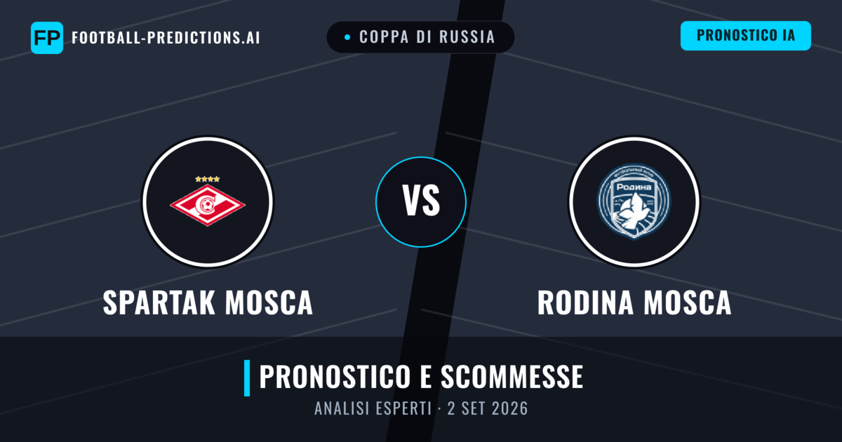 Spartak Mosca vs Rodina Mosca — pronostico e anteprima del match