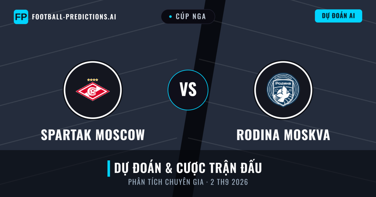 Spartak Moscow vs Rodina Moskva — dự đoán và xem trước trận đấu