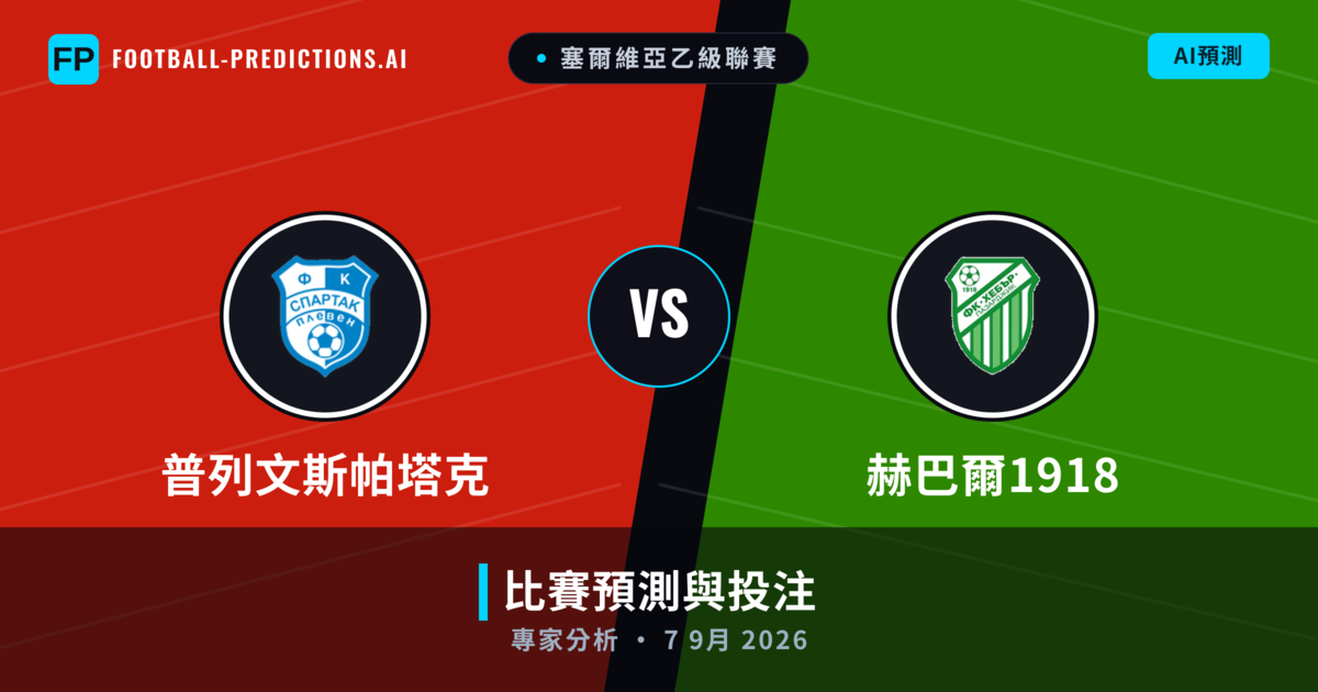 普列文斯帕塔克 vs 赫巴爾1918 — 比赛预测和前瞻