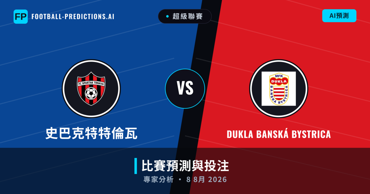 史巴克特特倫瓦 vs Dukla Banská Bystrica — 比赛预测和前瞻