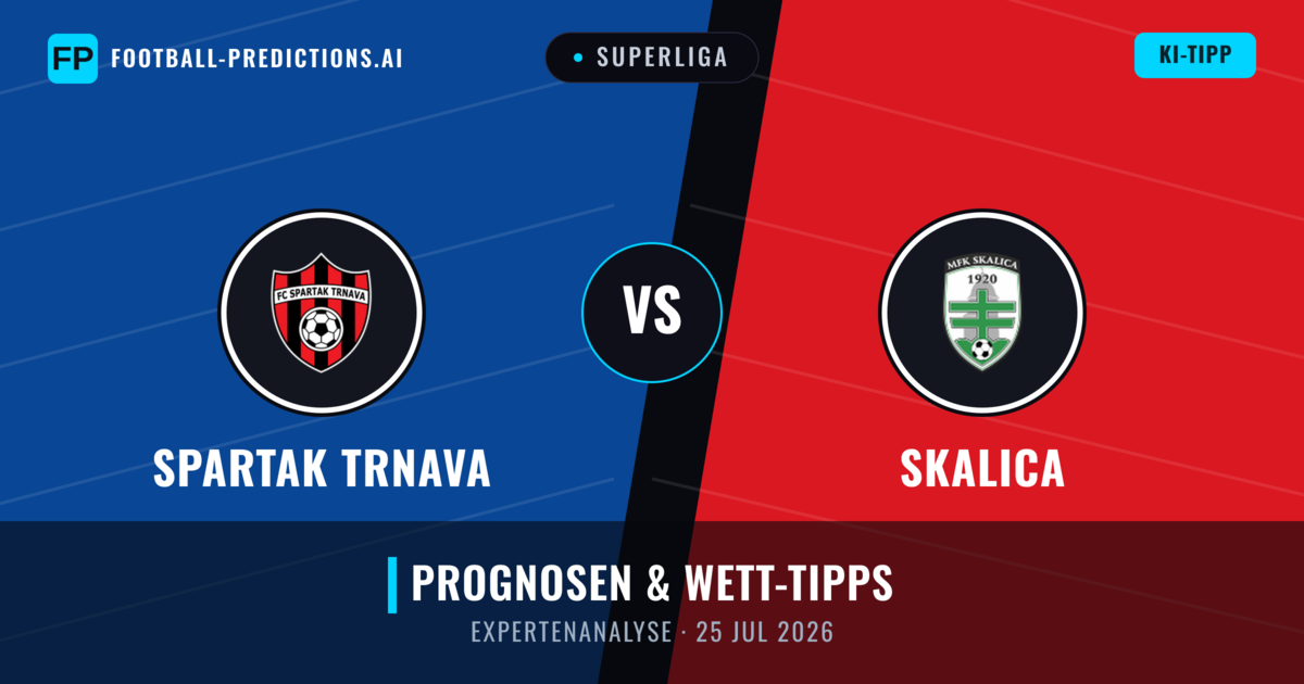 Spartak Trnava vs Skalica — Prognose und Spielvorschau