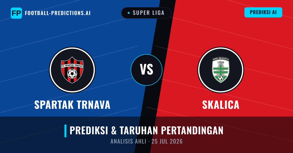 Spartak Trnava vs Skalica — prediksi dan pratinjau pertandingan