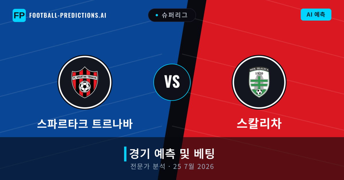 스파르타크 트르나바 대 스칼리차 — 경기 예측 및 프리뷰