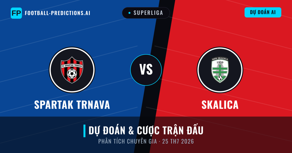 Spartak Trnava vs Skalica — dự đoán và xem trước trận đấu