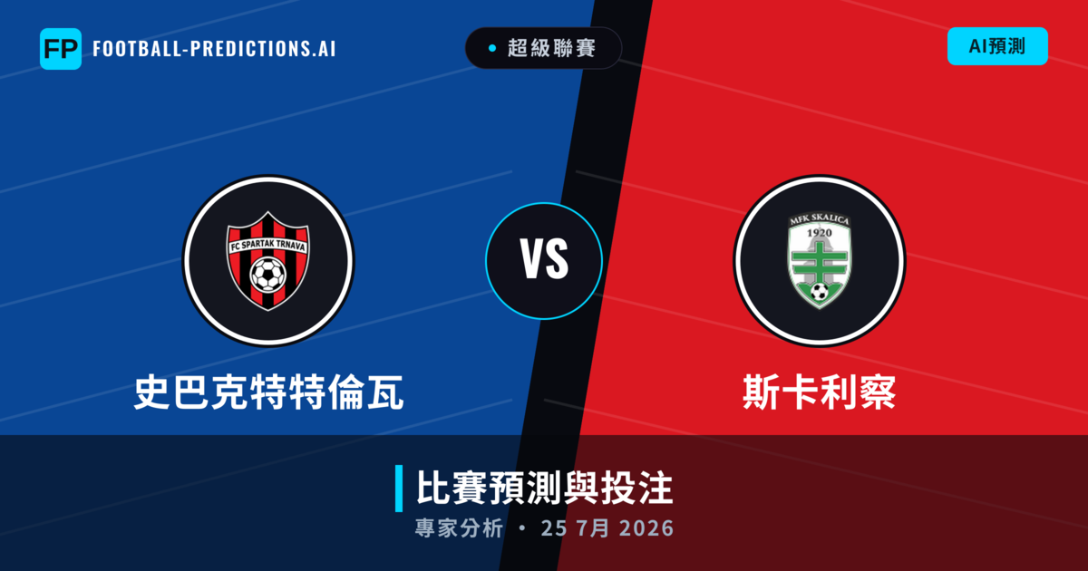 史巴克特特倫瓦 vs 斯卡利察 — 比赛预测和前瞻