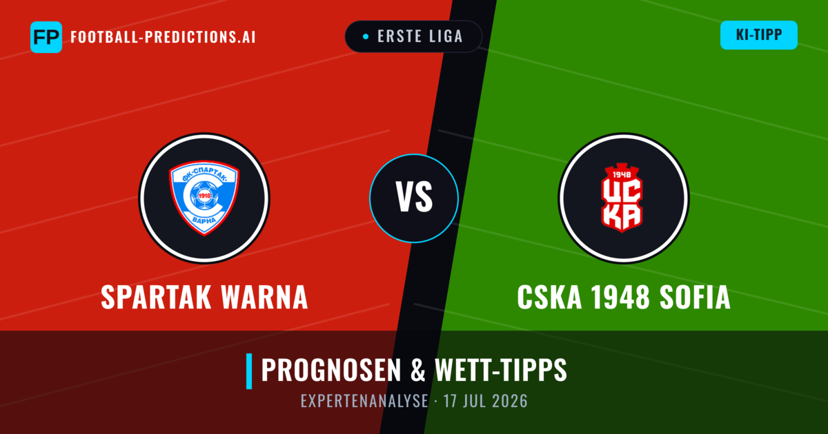 Spartak Warna vs CSKA 1948 Sofia — Prognose und Spielvorschau