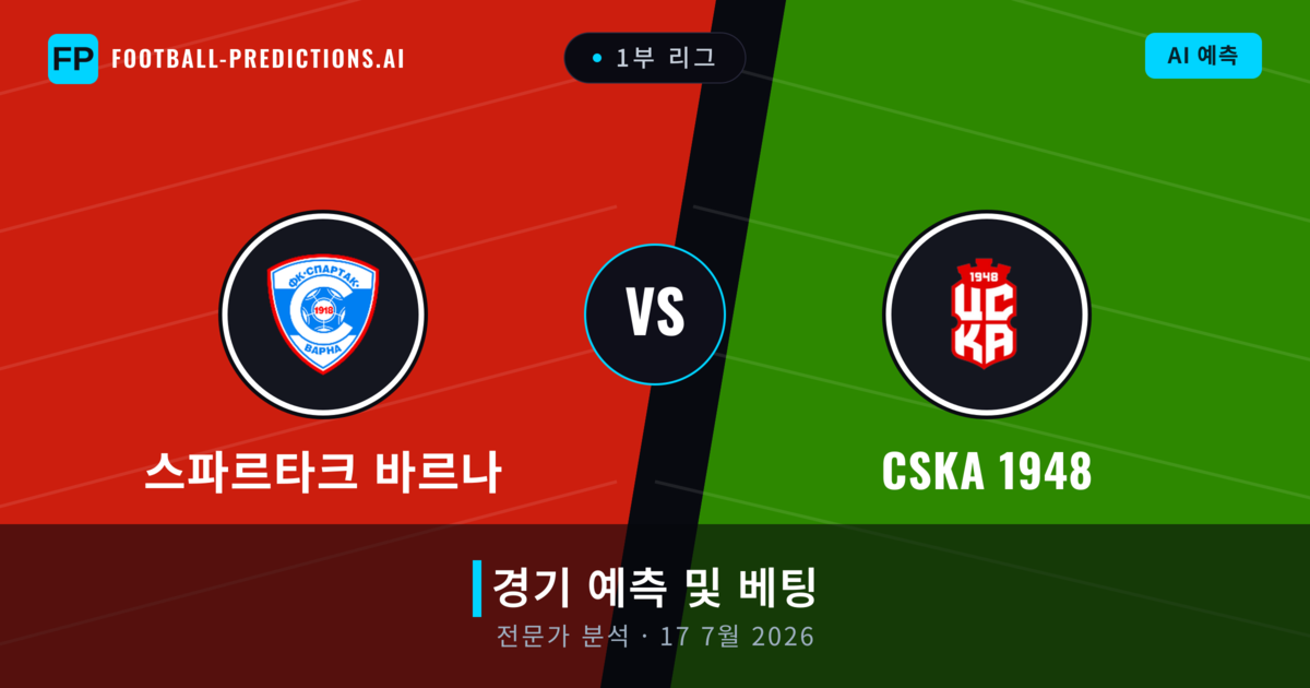 스파르타크 바르나 대 CSKA 1948 — 경기 예측 및 프리뷰