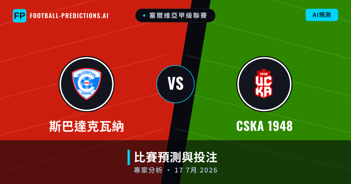 斯巴達克瓦納 vs CSKA 1948 — 比赛预测和前瞻