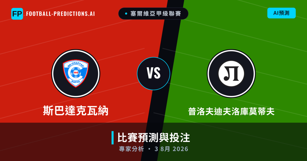 斯巴達克瓦納 vs 普洛夫迪夫洛庫莫蒂夫 — 比赛预测和前瞻