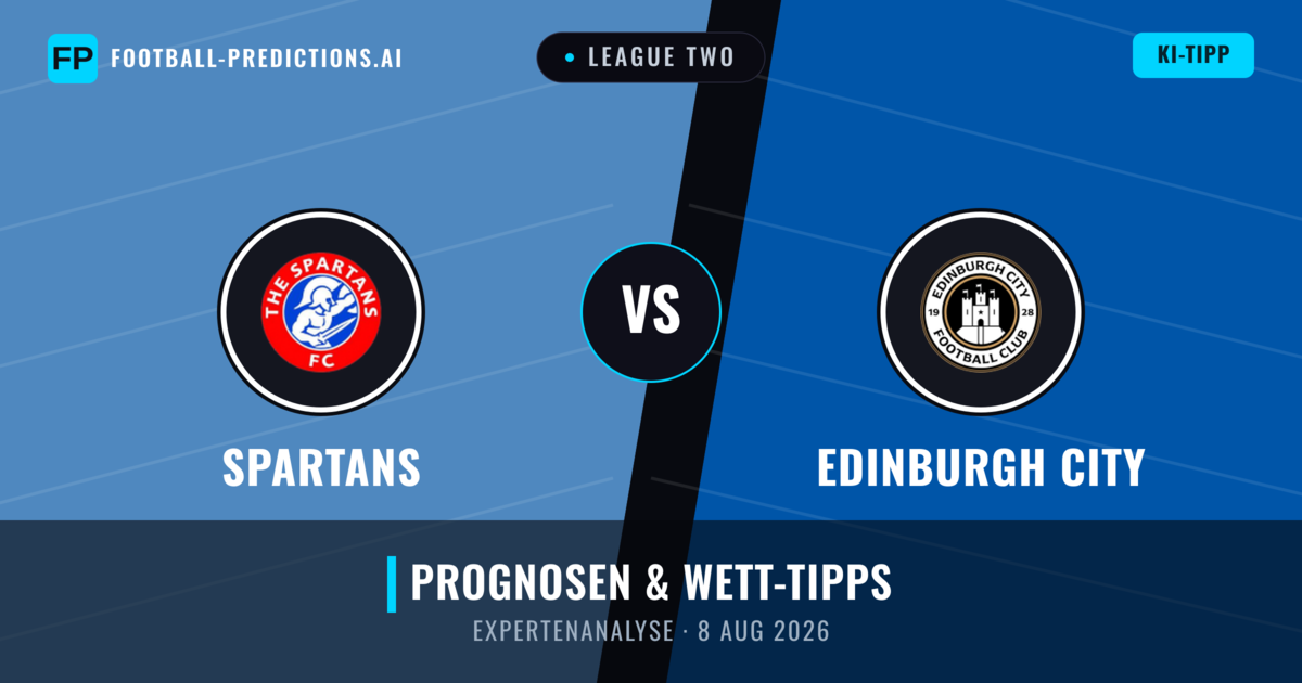 Spartans vs Edinburgh City — Prognose und Spielvorschau