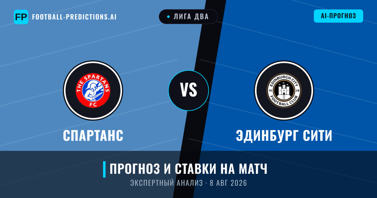 Спартанс – Эдинбург Сити — прогноз и превью матча