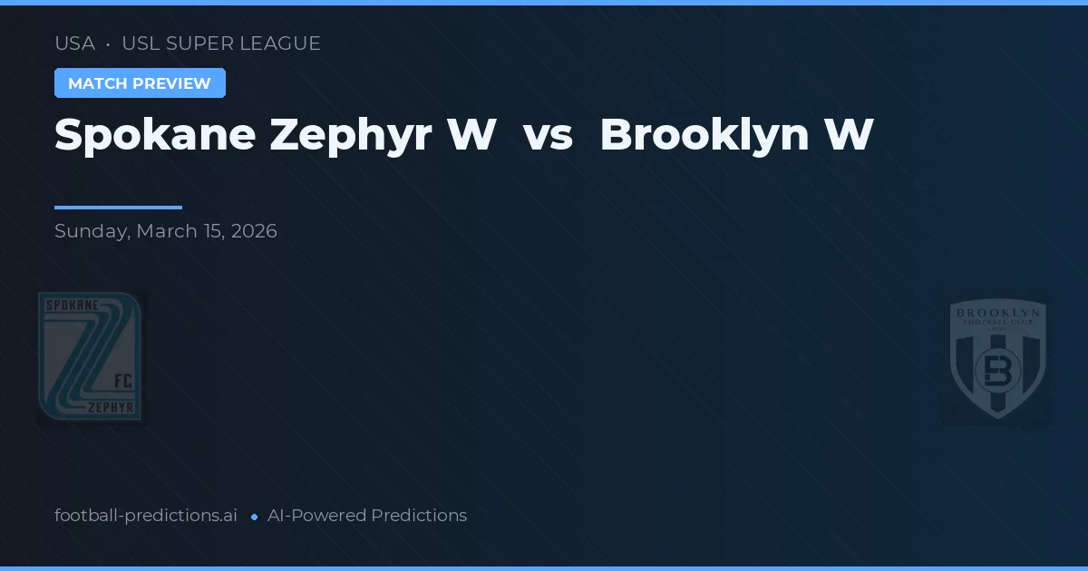 Spokane Zephyr W vs Brooklyn W — pronostic et avant-match