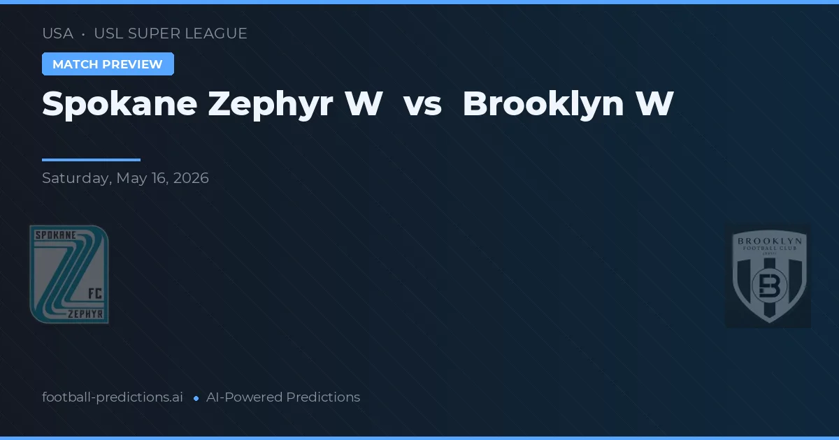 Spokane Zephyr W vs Brooklyn W — Prognose und Spielvorschau