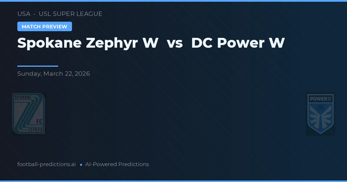 Spokane Zephyr W vs DC Power W — pronostico e anteprima del match