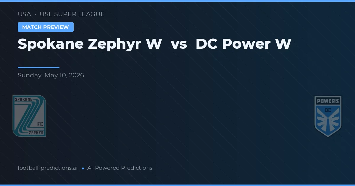 斯波坎風暴W vs 華盛頓電力W — 比赛预测和前瞻