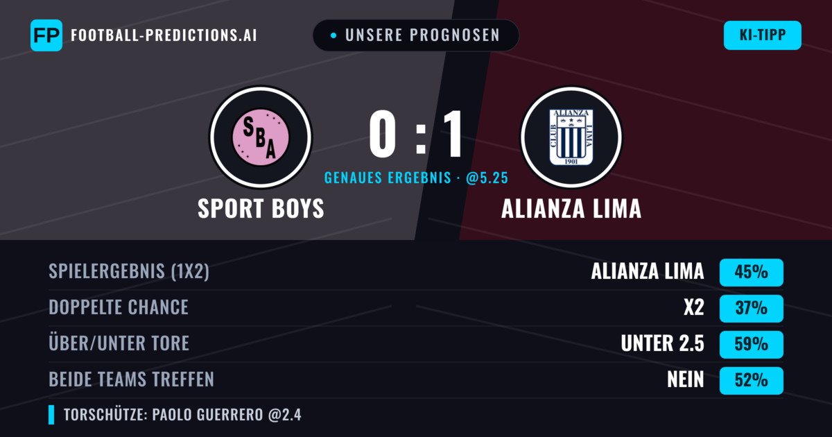 Unsere Prognosen: Sport Boys vs Alianza Lima — Alianza Lima — Sieg (48%); Unter 2.5; Beide treffen: Nein