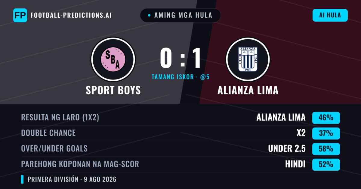 Aming mga hula: Sport Boys vs Alianza Lima — Alianza Lima — Manalo (48%); Under 2.5; Parehong magbubuo: Hindi