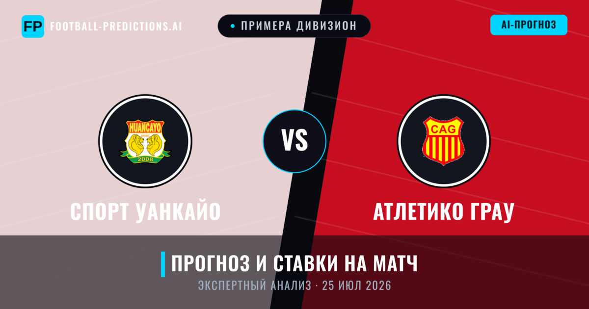 Спорт Уанкайо – Атлетико Грау — прогноз и превью матча