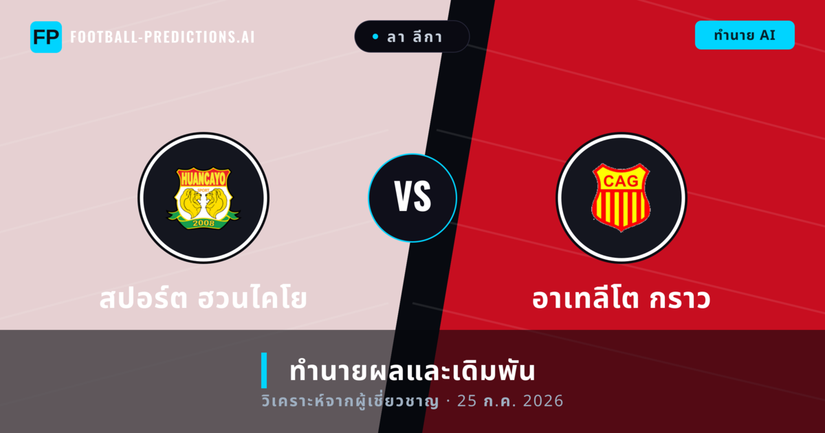 สปอร์ต ฮวนไคโย พบ อาเทลีโต กราว — ทำนายผลและพรีวิวการแข่งขัน