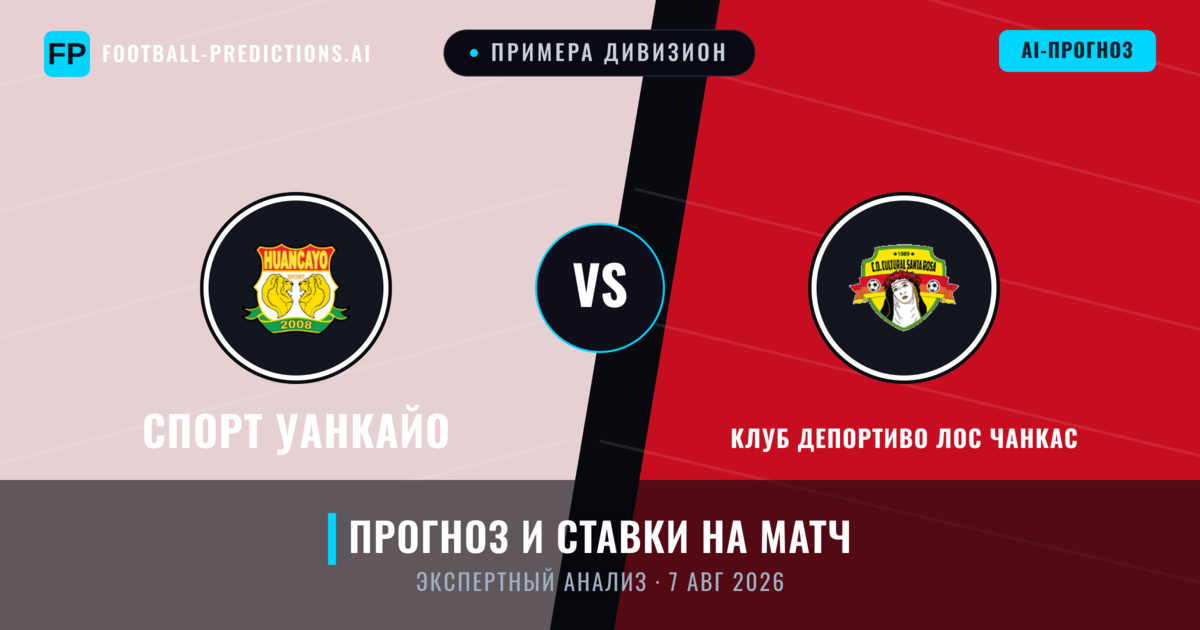 Спорт Уанкайо – Клуб Депортиво Лос Чанкас — прогноз и превью матча