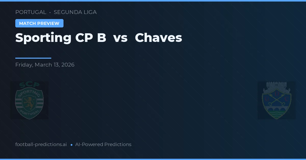 Sporting CP B vs Chaves — match prediction & preview