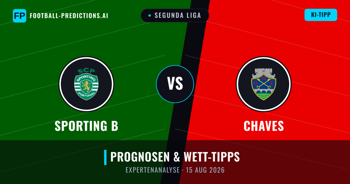 Sporting B vs Chaves — Prognose und Spielvorschau