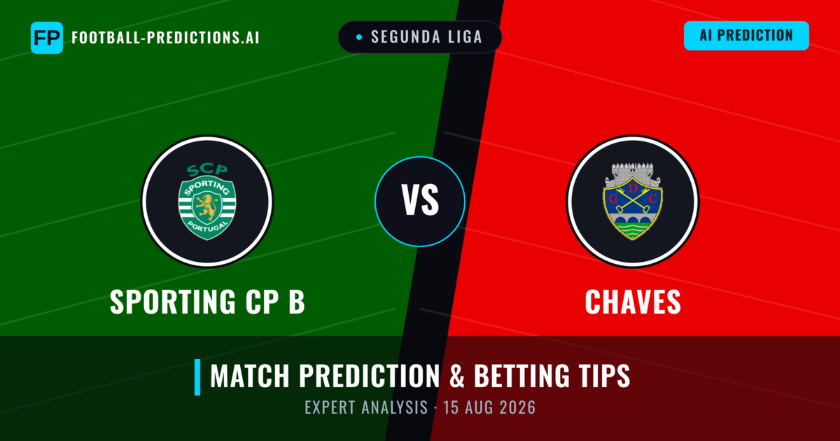 Sporting CP B vs Chaves — match prediction & preview