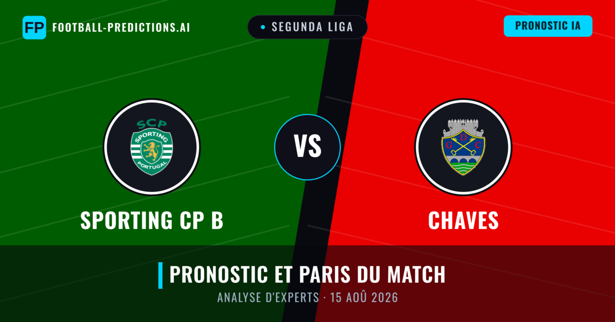 Sporting CP B vs Chaves — pronostic et avant-match
