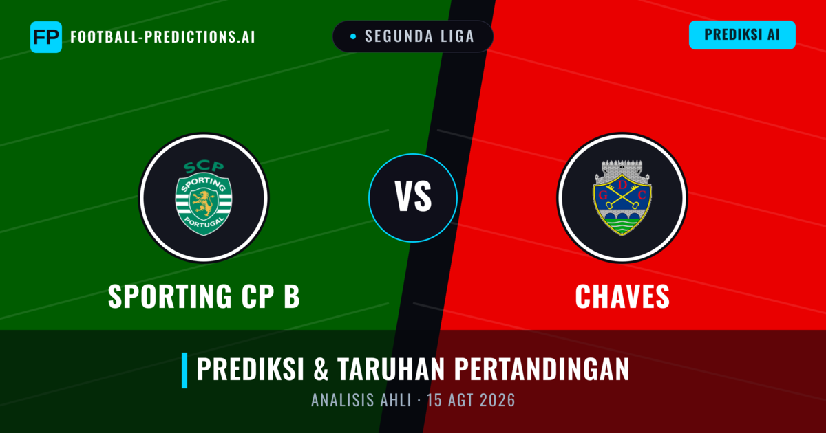 Sporting CP B vs Chaves — prediksi dan pratinjau pertandingan