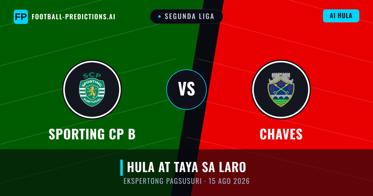 Sporting CP B vs Chaves — hula at preview ng laban