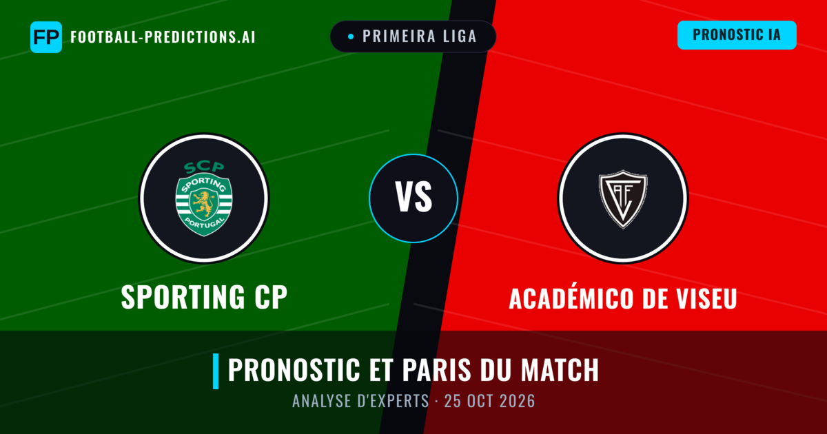 Sporting CP vs Académico de Viseu — pronostic et avant-match