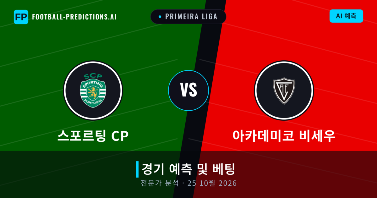 스포르팅 CP 대 아카데미코 비세우 — 경기 예측 및 프리뷰