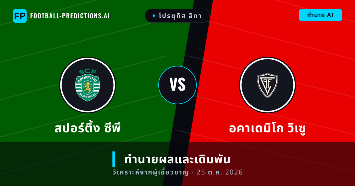 สปอร์ติ้ง ซีพี พบ อคาเดมิโก วิเซู — ทำนายผลและพรีวิวการแข่งขัน