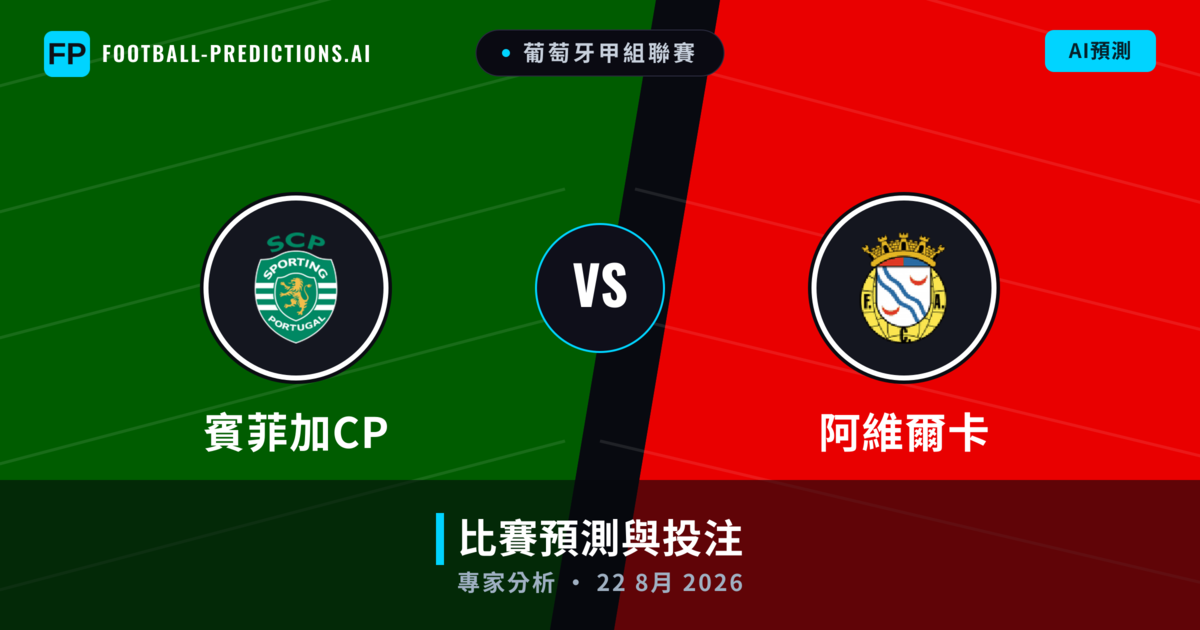 賓菲加CP vs 阿維爾卡 — 比赛预测和前瞻